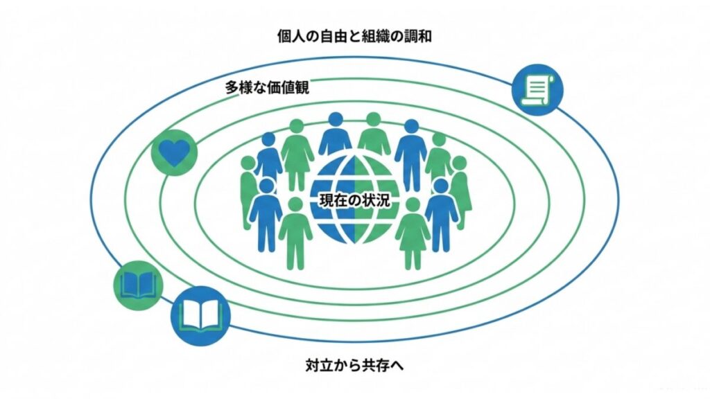 条例化と再雇用拒否を並べ、過去の処分歴が採用判断へ影響する仕組みを左右に示す解説図。